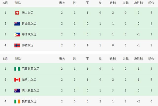 致命的诱惑2