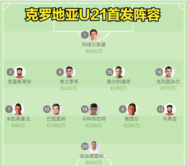 日产一区日产2区2022