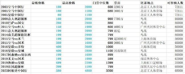 善良的姐妹们
