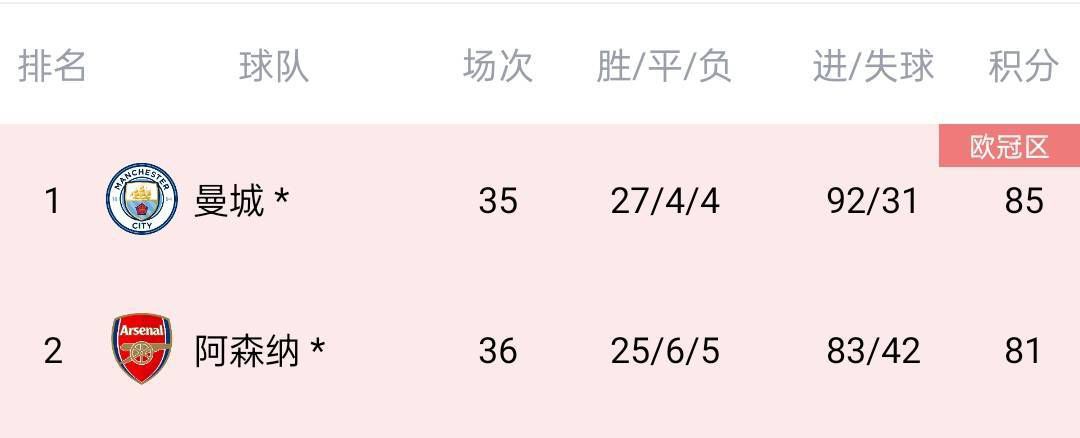 免费观看一级特黄欧美大片