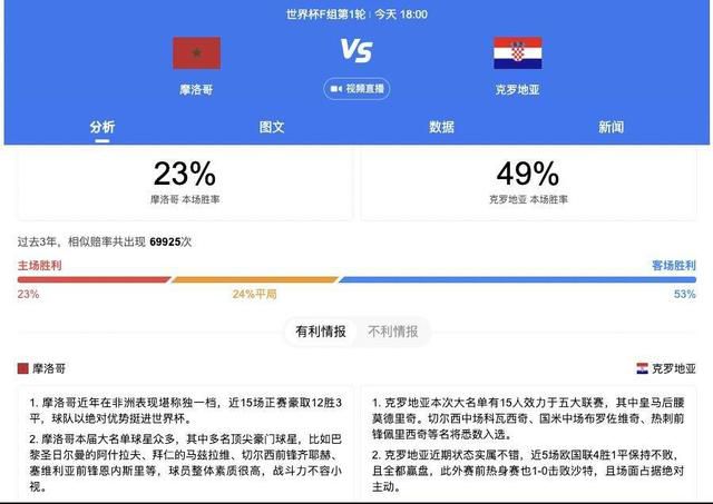 国模炮图