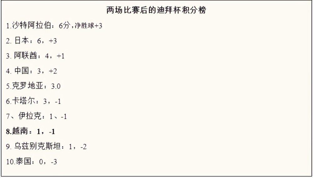 形象俱乐部