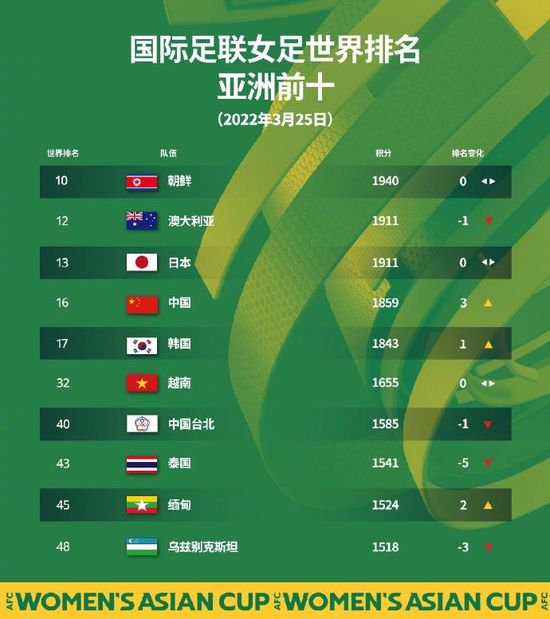 爬梳什么意思