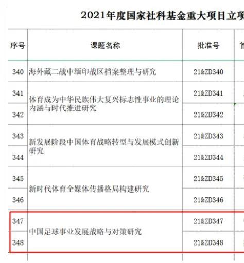 亚洲视频免费一区