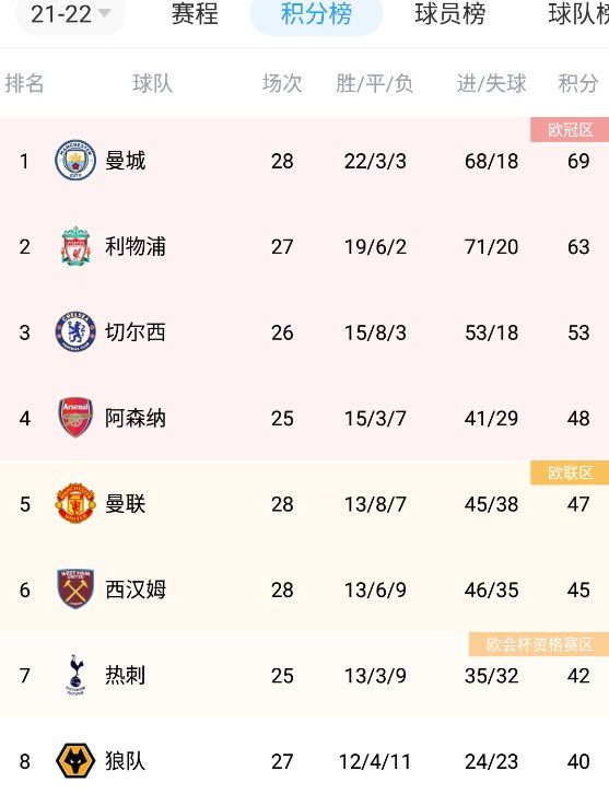 在线观看欧美国产