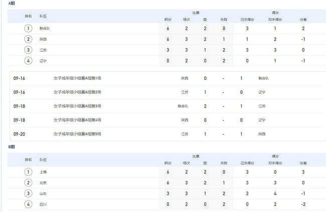 狠狠色狠狠色综合日日五