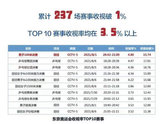 禁忌：新的姐姐
